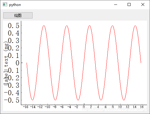 使用pyqtgraph模块进行PyQt绘图(2)_pyqt pyqtgraph-CSDN博客
