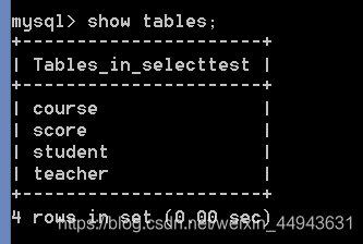 show tables指令显示当前数据库中创建了哪些表