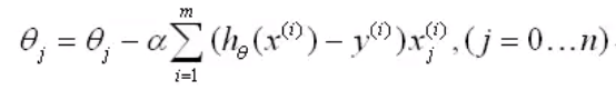 非线性回归（Non-linear Regression）学习笔记