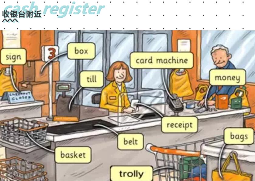 cash register/till 收银机card machine 刷卡机belt 传送带trolly