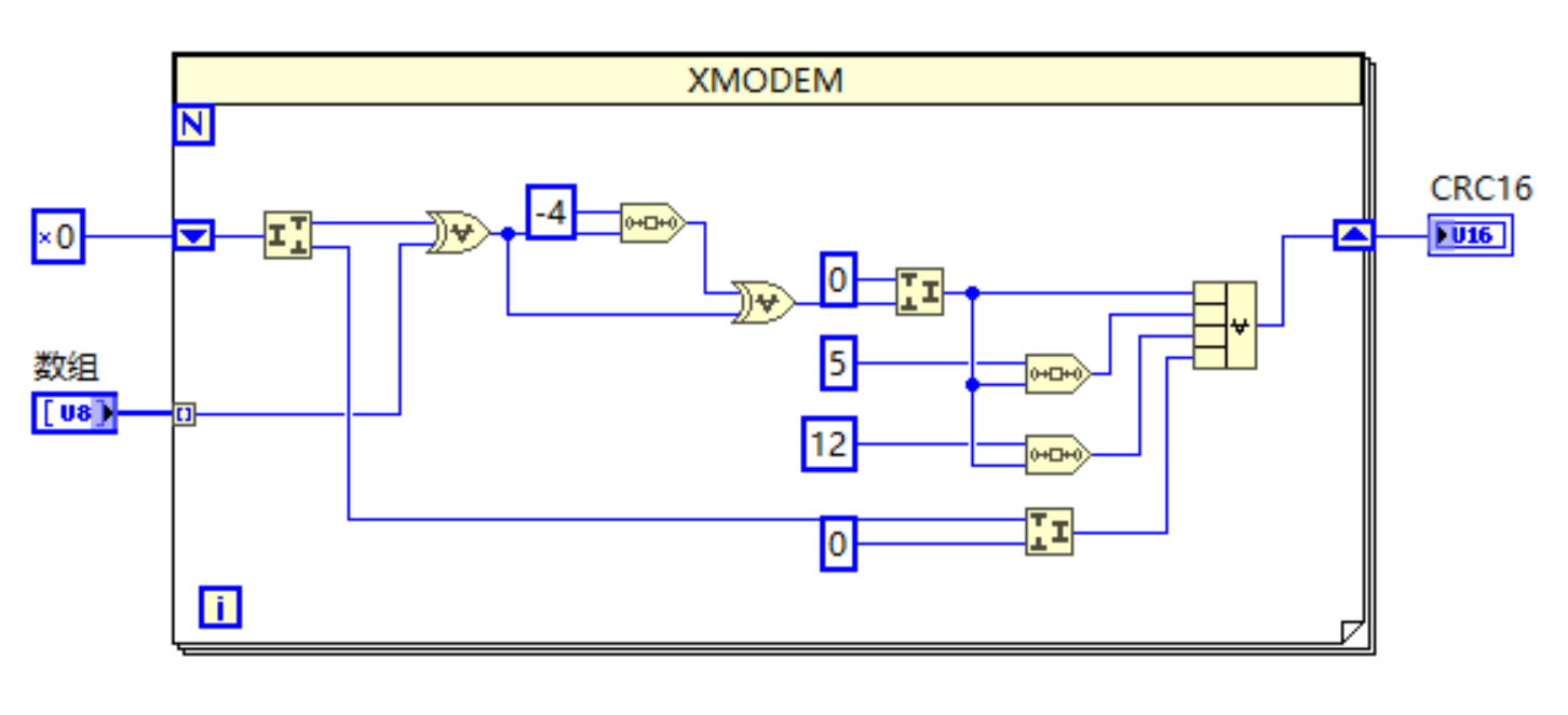 XMODEM按字节计算