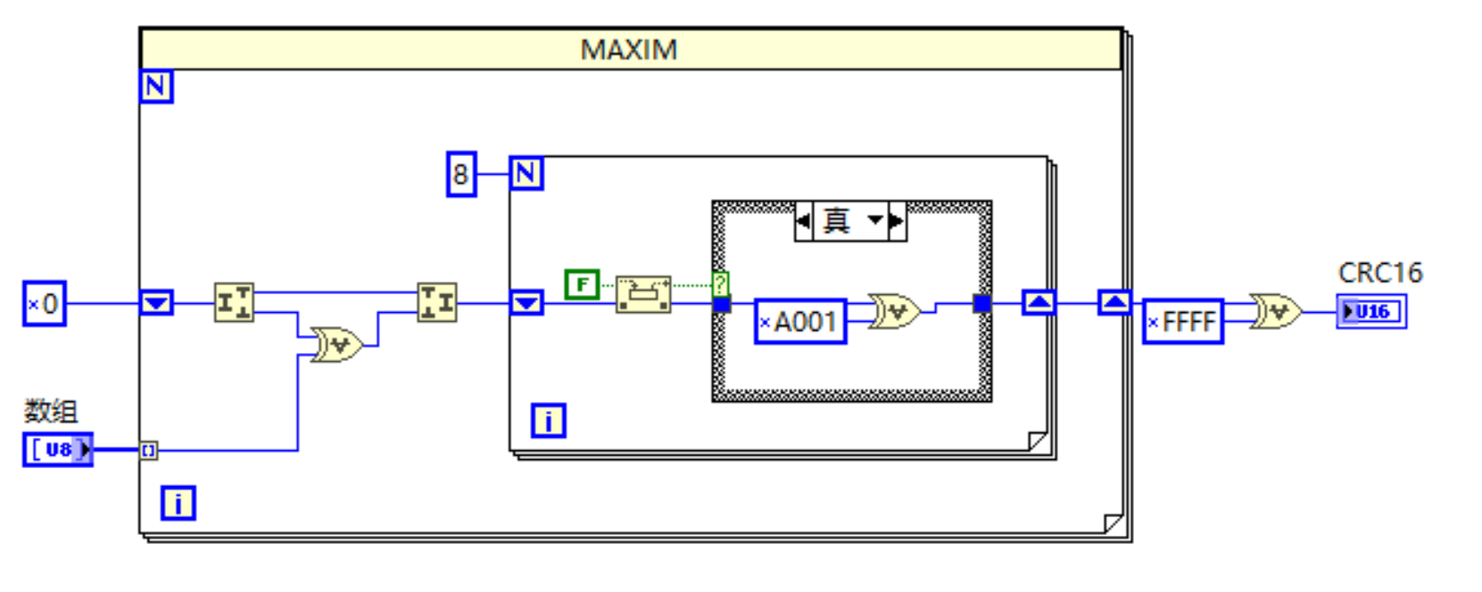 CRC16计算详解与Labview实现方法