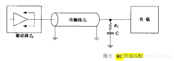 并联负载