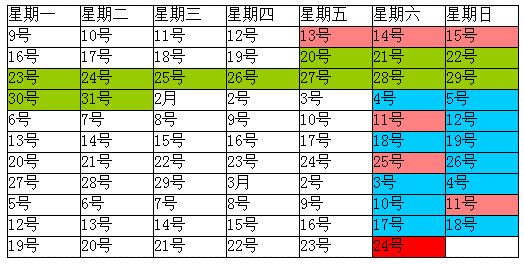 PMP学习计划