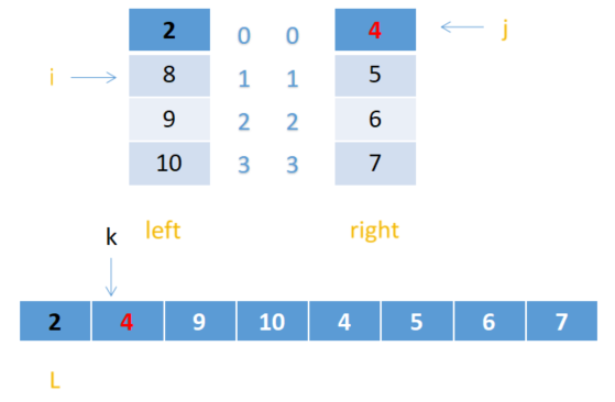 watermark,type_ZmFuZ3poZW5naGVpdGk,shadow_10,text_aHR0cHM6Ly9ibG9nLmNzZG4ubmV0L2Fsenp3,size_16,color_FFFFFF,t_70