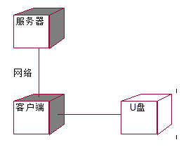 mg-blog.csdnimg.cn/20190801153434995.png)