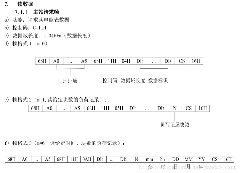 DLT645-2007电能表通讯协议-CSDN博客