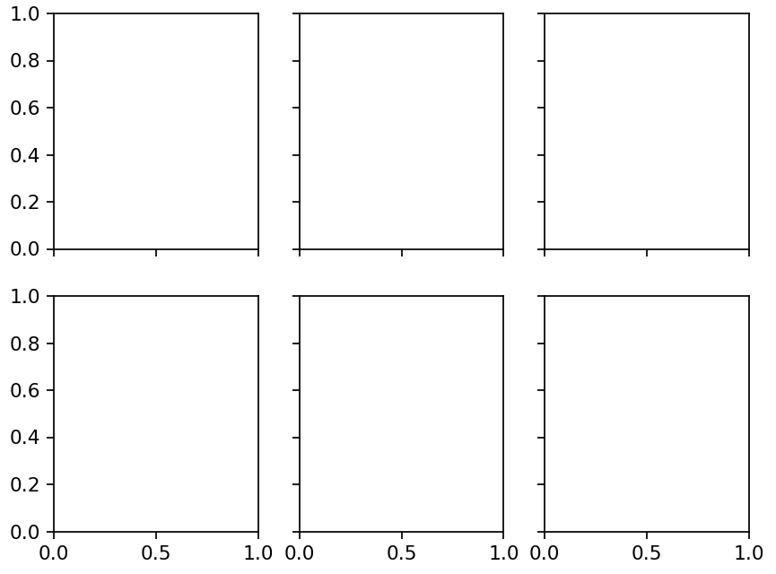 pandas-pandas-subplot-leon-kbl-csdn