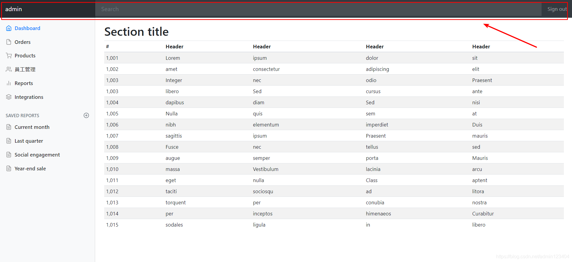 SpringBoot Thymeleaf Zero thymeleaf Springboot thymeleaf zero thymeleaf