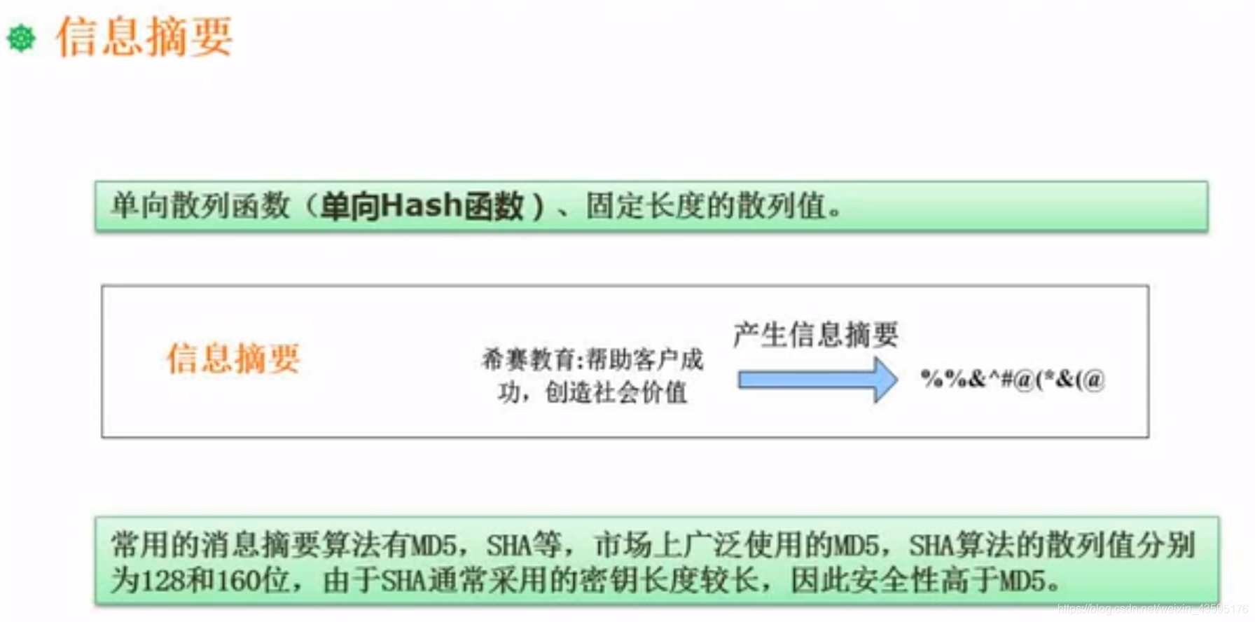 信息摘要