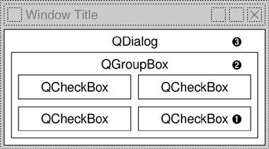 QT事件过滤器eventFilter函数