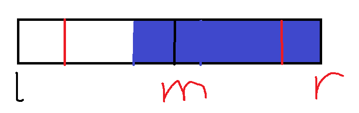 最大后缀和的一种情况