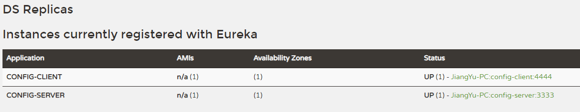 解决：springcloud eureka 注册的服务config-client 状态Status：UNKNOWN （1）