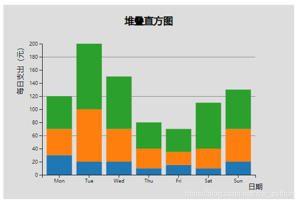 Here Insert Picture Description