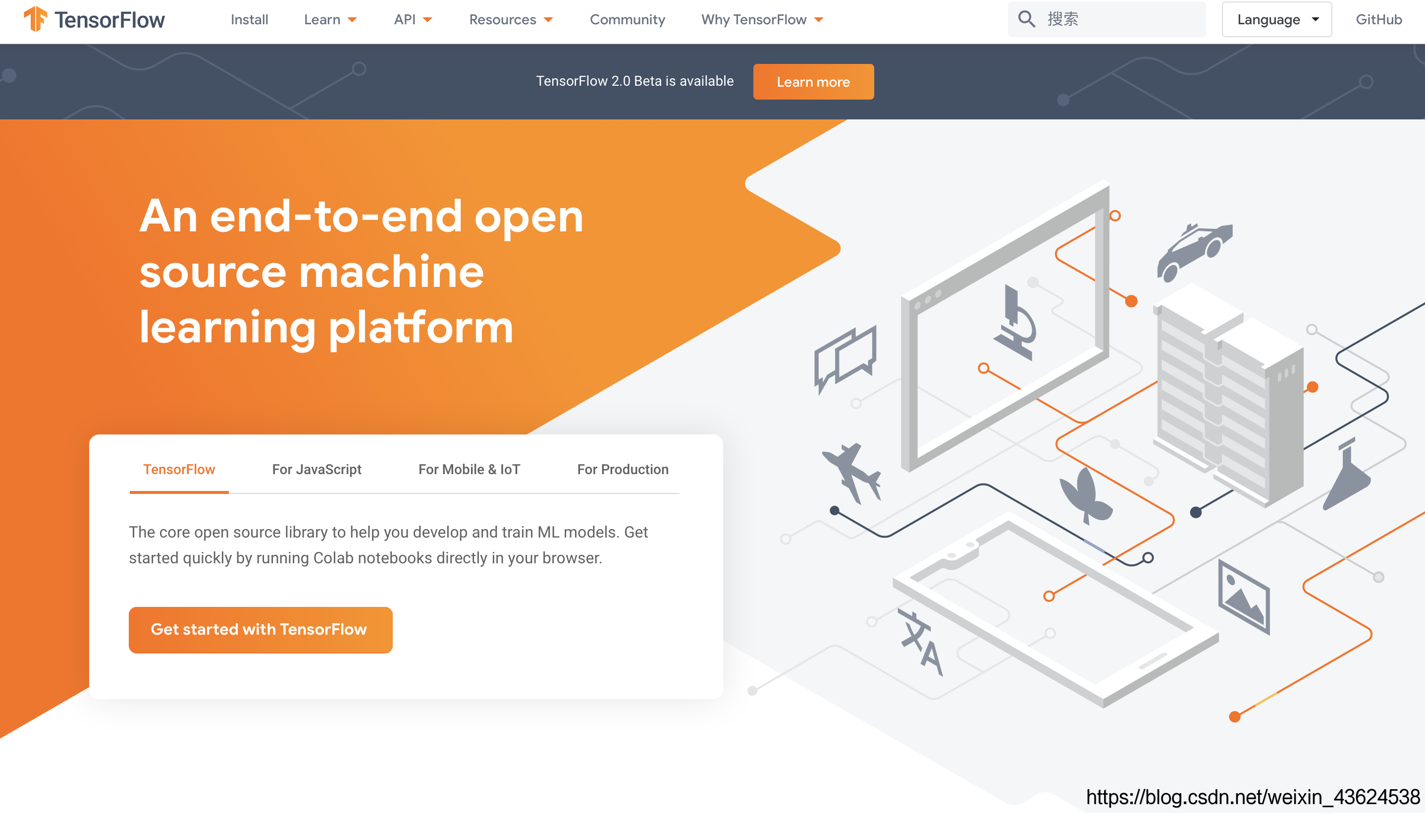 Tensor listing. TENSORFLOW. TENSORFLOW Python install. TENSORFLOW для чайников. Тензор.