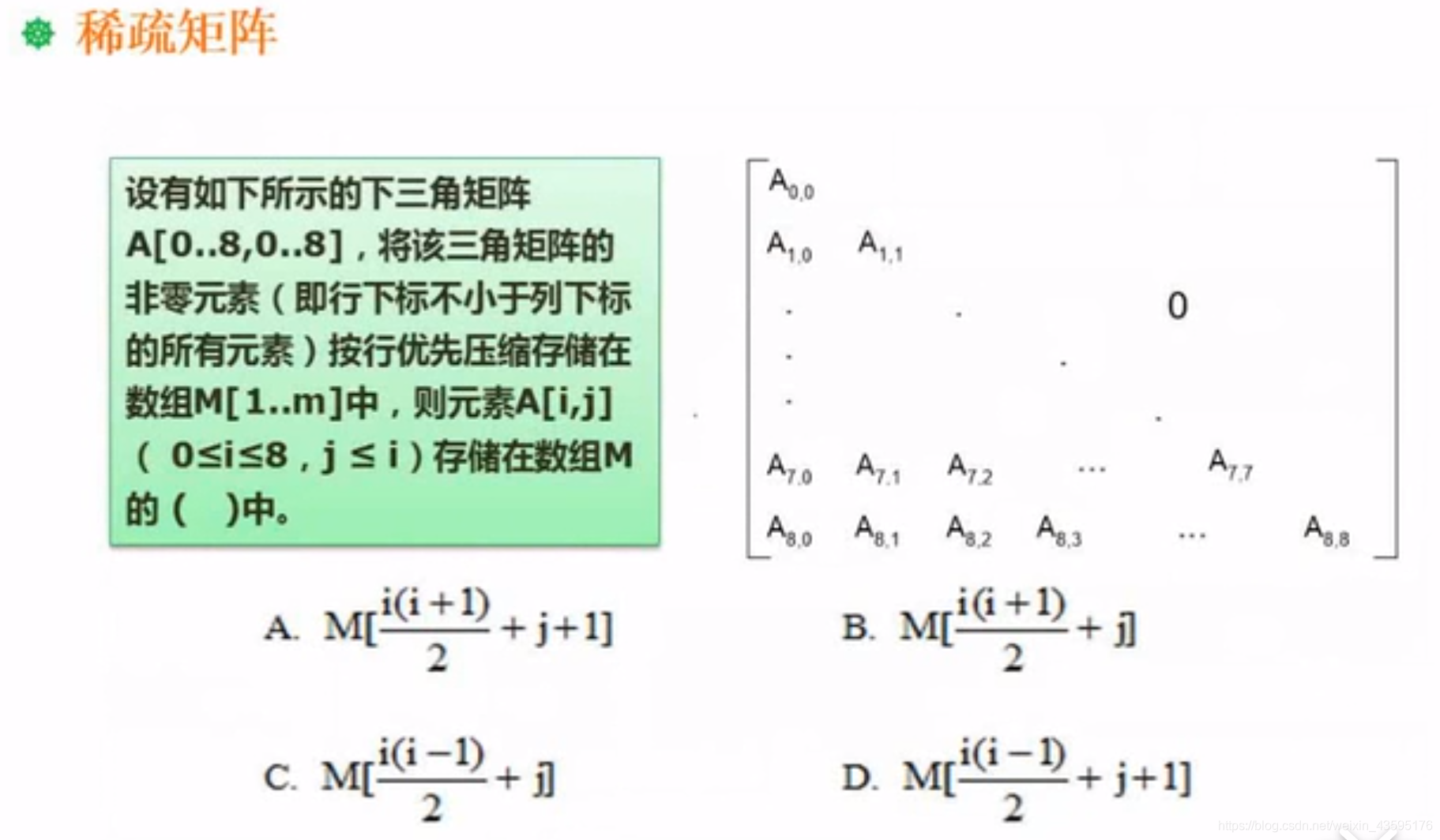 例6-2