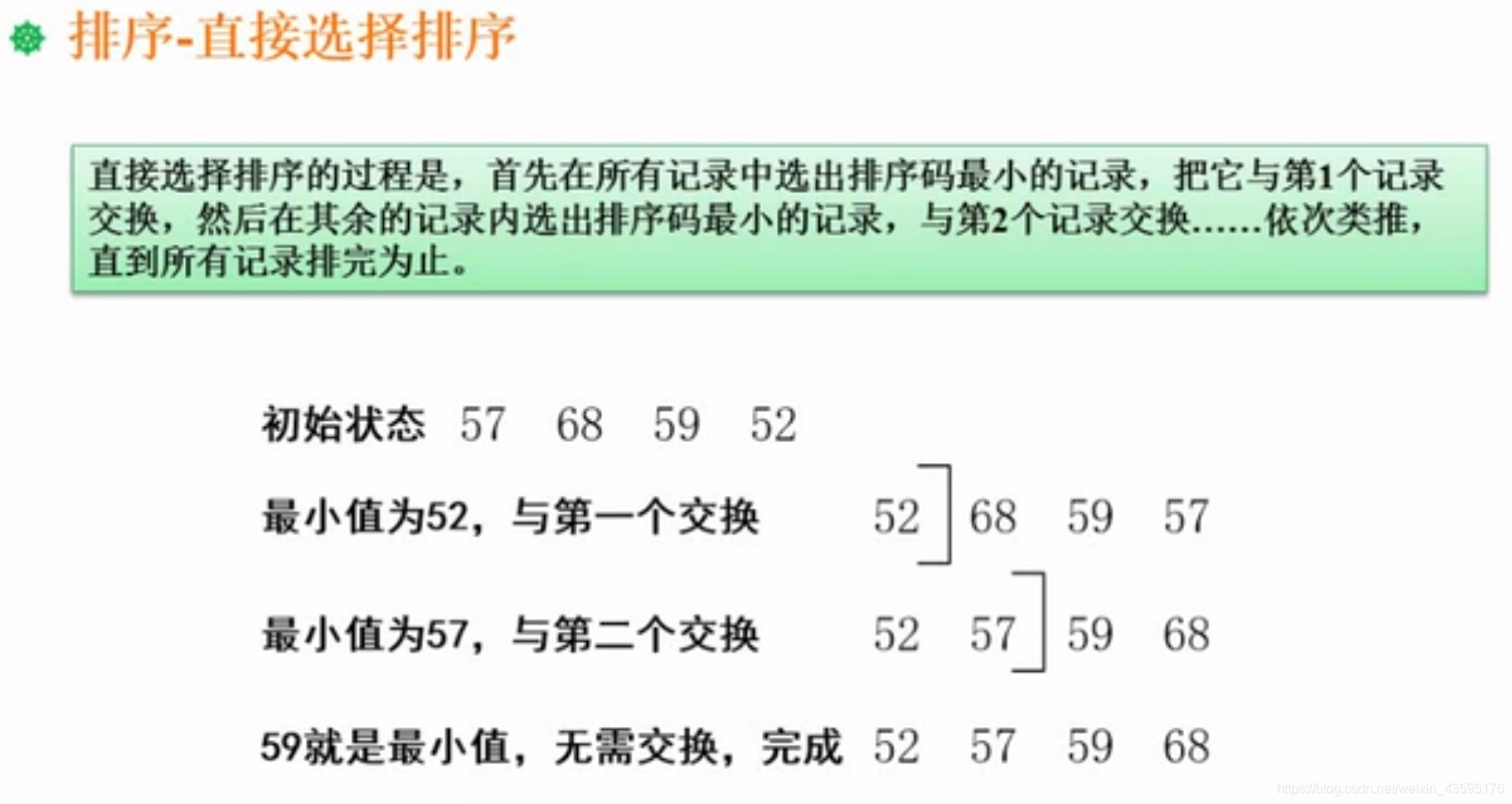 直接选择排序