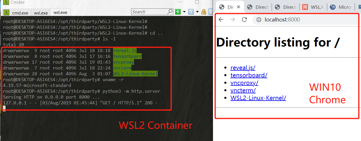 WSL2跟踪 - 18945: 通过localhost直接访问 WSL2 容器中的服务_wsl Localhost-CSDN博客