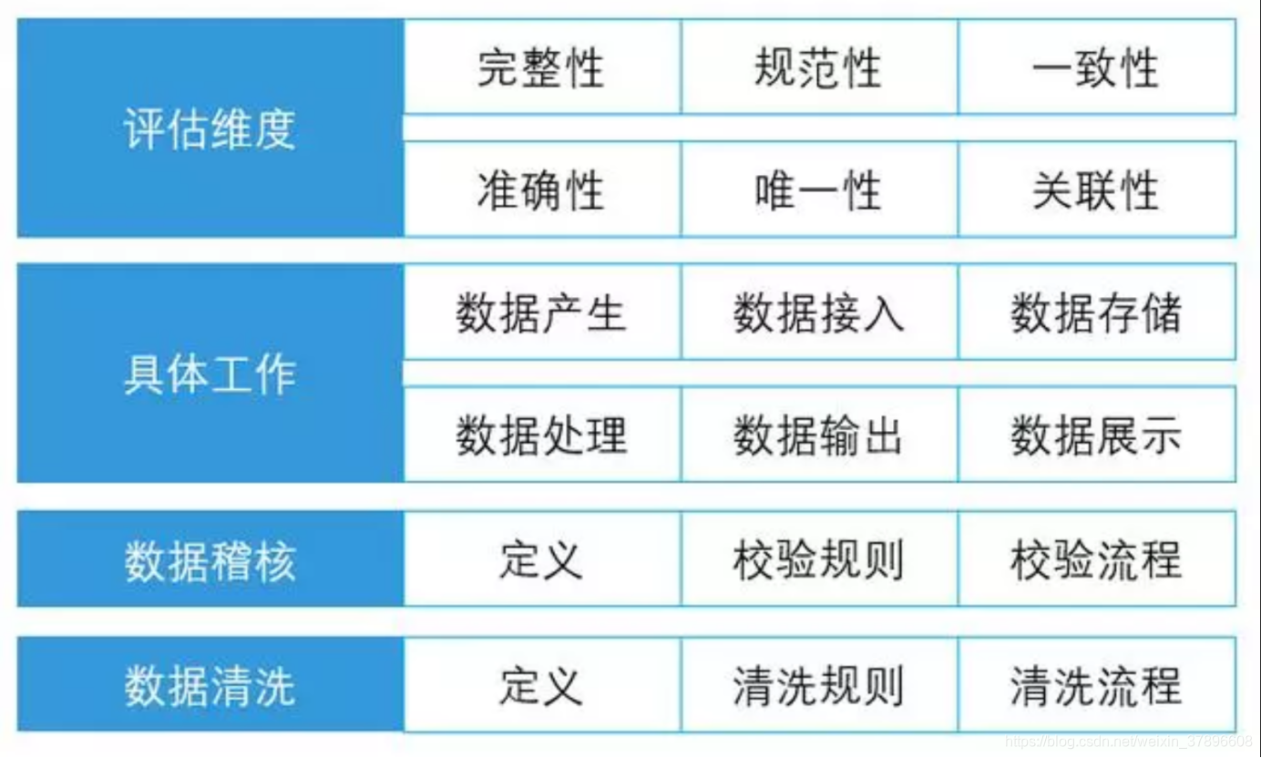 ://img-blog.csdnimg.cn/20190803094154159.png?x-oss-process=image/watermark,type_ZmFuZ3poZW5naGVpdGk,shadow_10,text_aHR0cHM6Ly9ibG9nLmNzZG4ubmV0L3dlaXhpbl8zNzg5NjYwOA==,size_16,color_FFFFFF,t_70