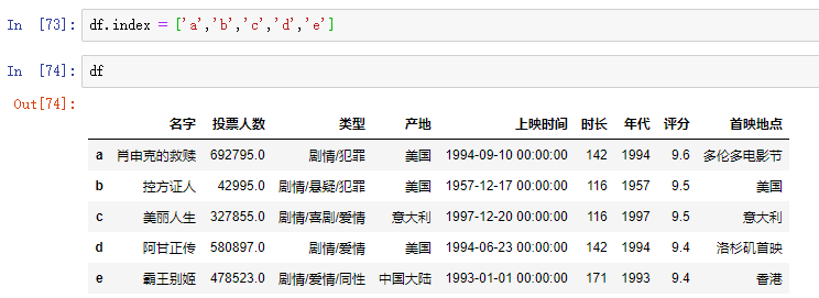 先将索引换成字母