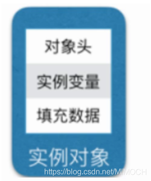 [外链图片转存失败(img-wlY8tEXG-1564806854712)(../../AppData/Roaming/Typora/typora-user-images/1564761052243.png)]