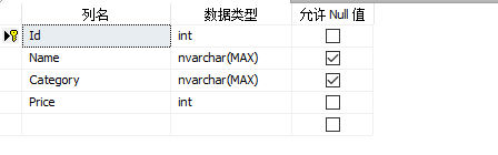 初探EntityFramework——实体类结构映射