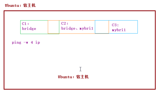 [外链图片转存失败(img-yuoPdefi-1564832782777)(assets/1560068419412.png)]