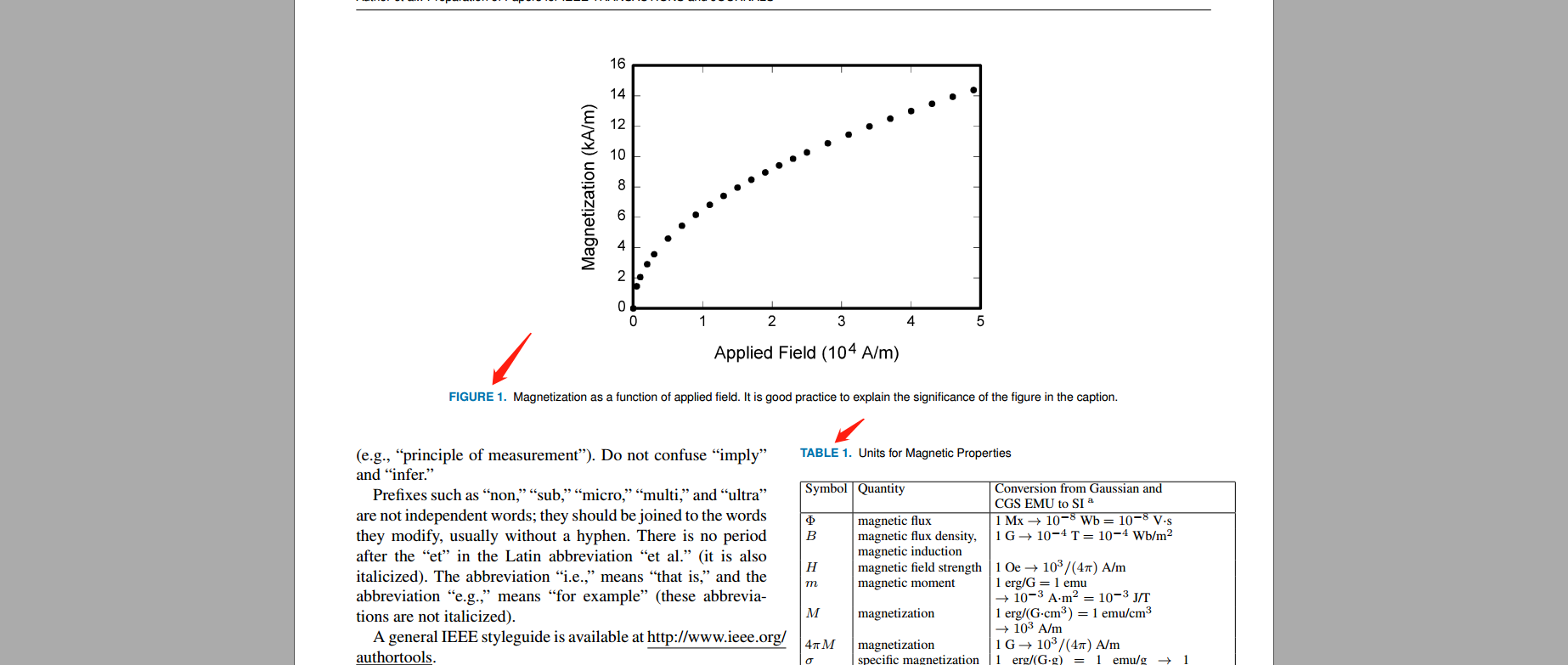 IEEEAccess的Latex模板中用\begin{figure}插入图片时使用caption有错误
