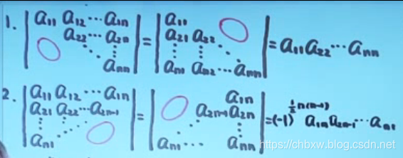 行列式重要公式 Chbxw Csdn博客 行列式公式