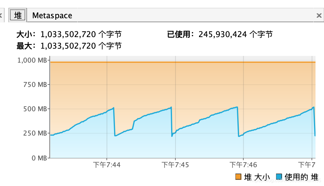 [外链图片转存失败(img-nnrICgpu-1564888367041)(assets/Image-1564124533229.png)]