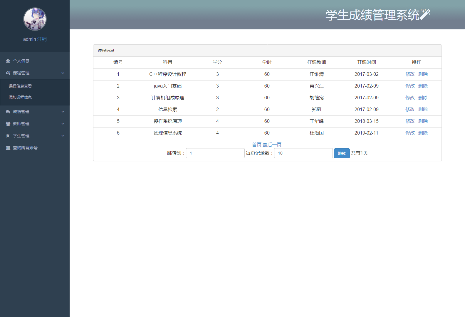 可执行源码：基于javaweb实现学生成绩管理系统,三种角色学生和教师 管理员，实现了学生信息管理,课程管理,教师信息管理,学生成绩汇总,学生登录注册,教师和管理员的登录,个人信息修改等[通俗易懂]