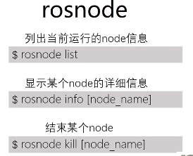 node