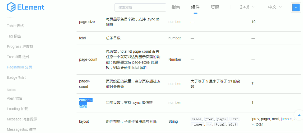 Element-UI分页组件超详细使用示例_element plus分页组件如何绑定-CSDN博客