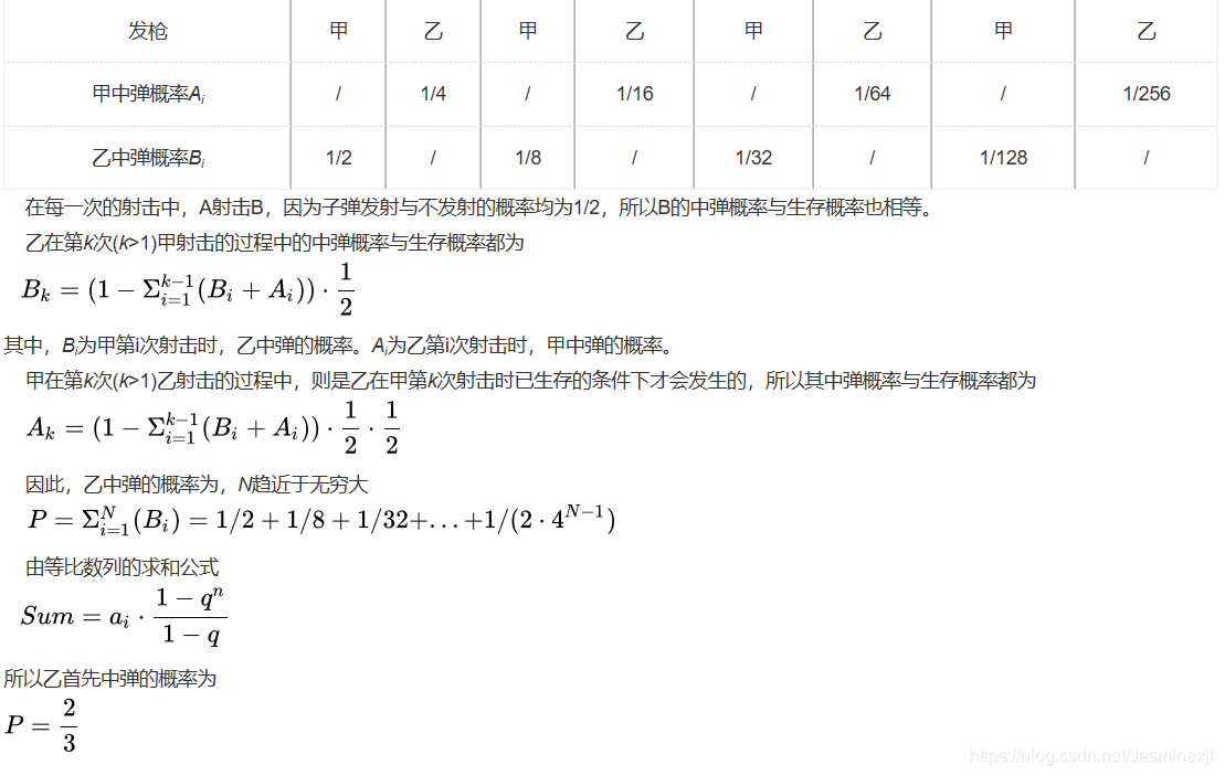 机器学习笔试题练习 08 04 4 Jasminexjf的博客 Csdn博客 机器学习笔试题练习 08 04 4 Jasminexjf的博客 Csdn博客