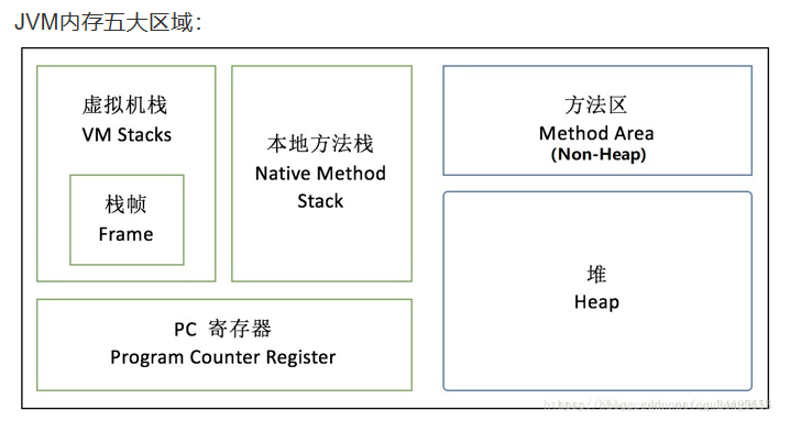 机器学习笔试题练习 08 04 4 Jasminexjf的博客 Csdn博客