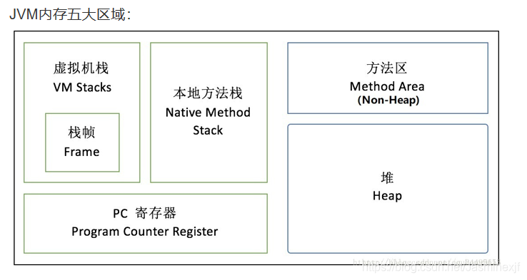 机器学习笔试题练习 08 04 4 Jasminexjf的博客 Csdn博客 机器学习笔试题练习 08 04 4 Jasminexjf的博客 Csdn博客
