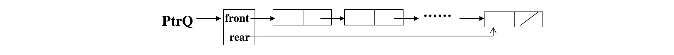 链表队列的结构图