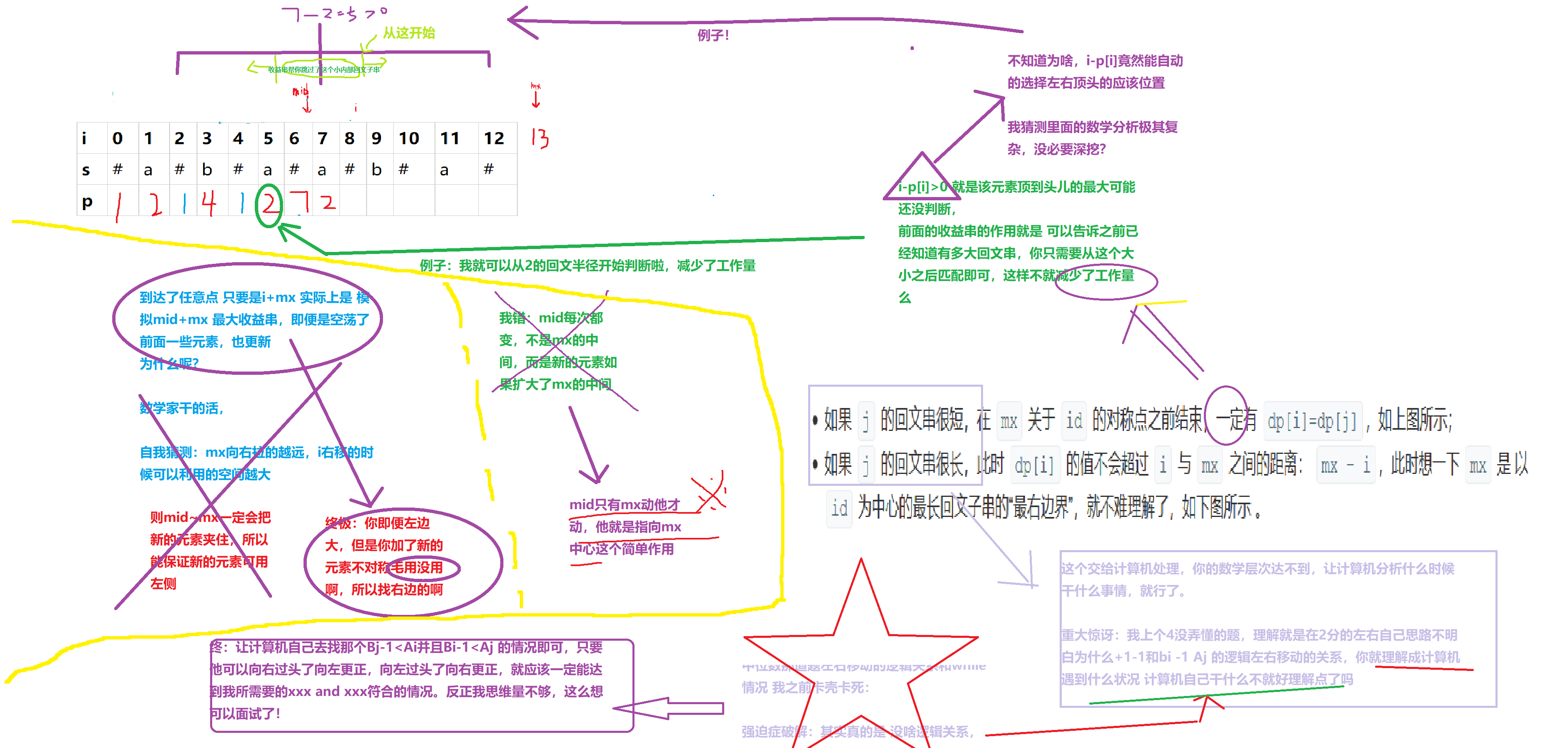 5 最长回文子串 小闪电e的博客 Csdn博客