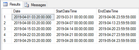 SQL Server：专业的DateTime范围_sql server datetime-CSDN博客
