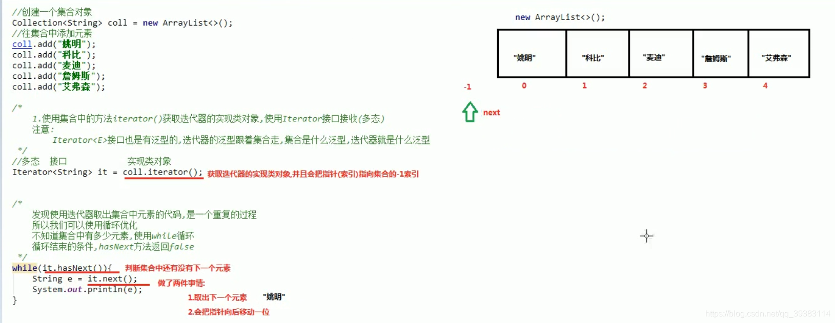 实现原理