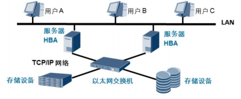 ここに画像の説明を挿入