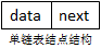 单链表节点结构