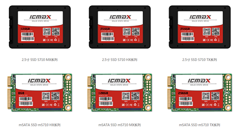 watermark,type_ZmFuZ3poZW5naGVpdGk,shadow_10,text_aHR0cHM6Ly9ibG9nLmNzZG4ubmV0L0lDTUFY,size_16,color_FFFFFF,t_70