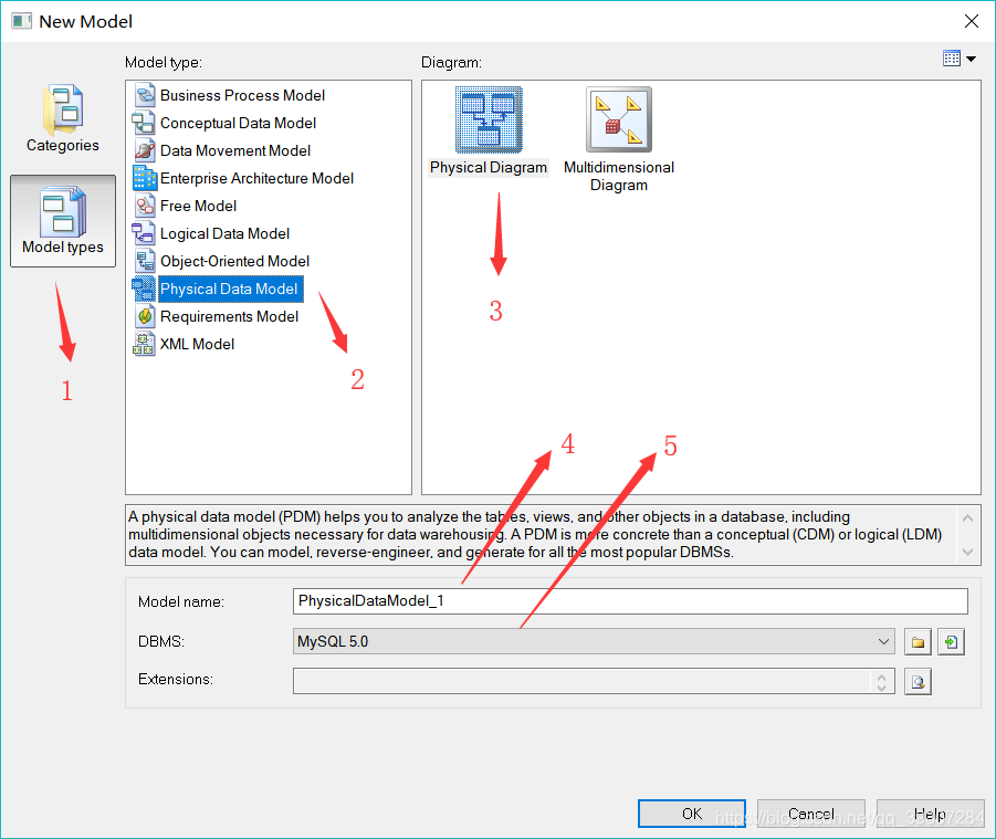 PowerDesigner 使用教程_powerdesigner教程-CSDN博客