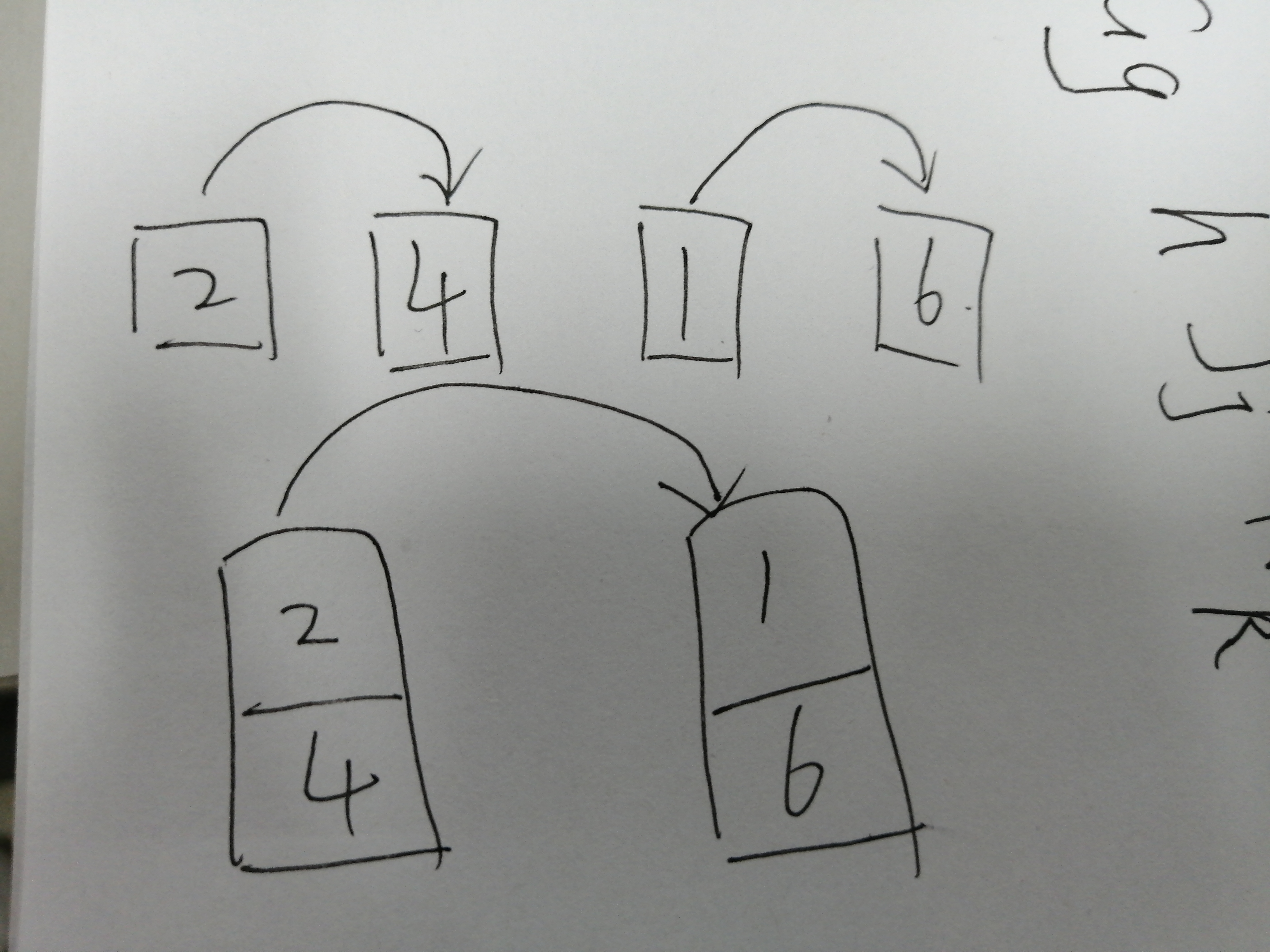 4的下方是1,6.故样例中C 4 的输出是2