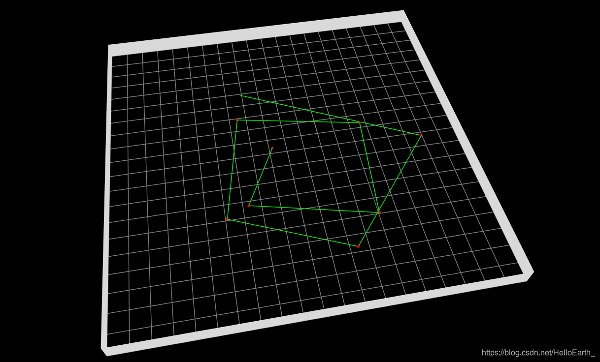 Three Js鼠标点击平面实现任意画线功能 Helloearth 的博客 Csdn博客