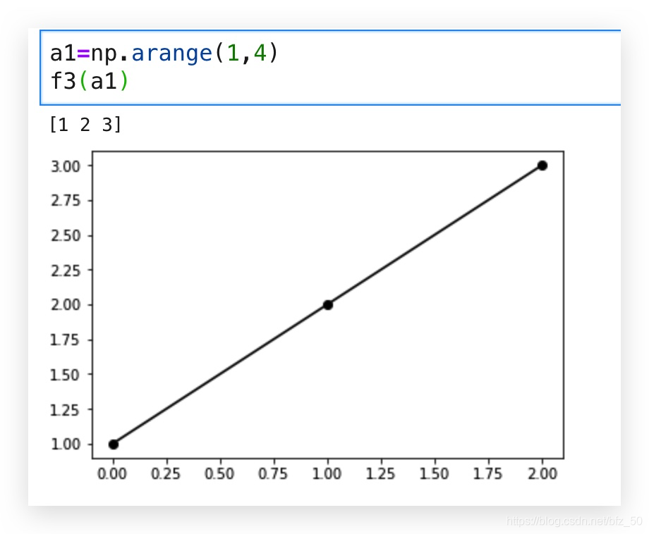 【Python】numpy.dot函数解析_python创建一个2x2数组运行结果-CSDN博客