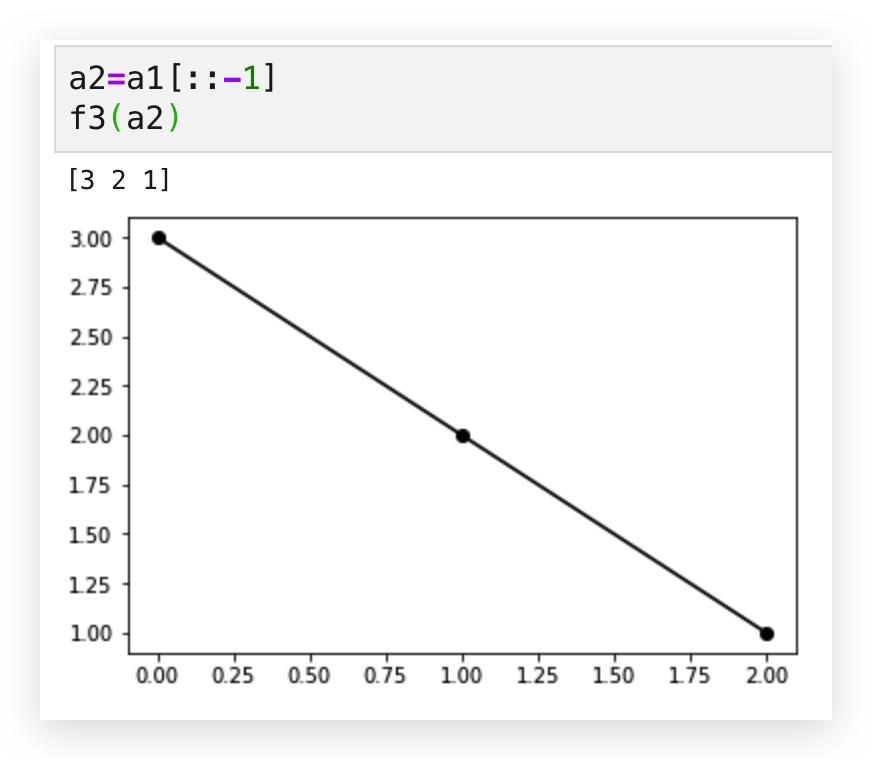 【Python】numpy.dot函数解析_python创建一个2x2数组运行结果-CSDN博客