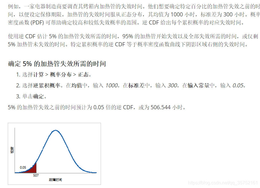 逆累计分布函数_逆累积分布函数-CSDN博客