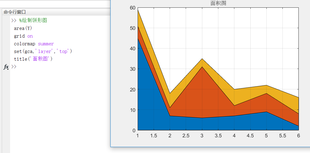 MATLAB图标注图片